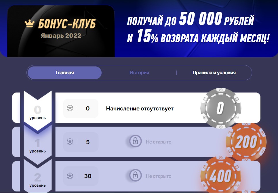 Бонус Клуб Винлайн